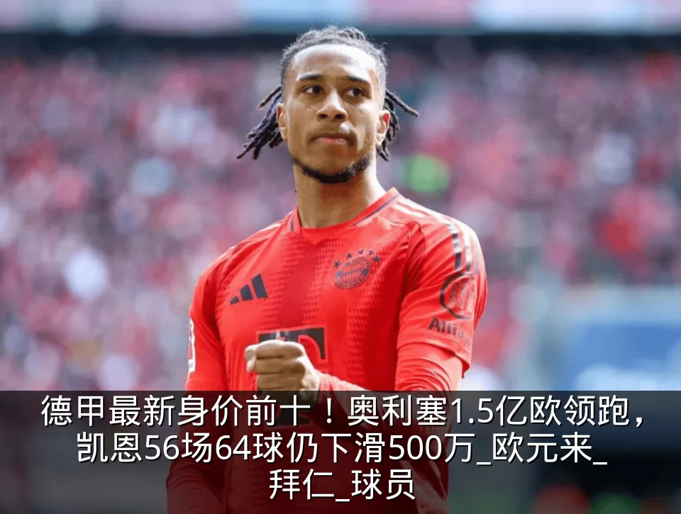 德甲最新身价前十！奥利塞1.5亿欧领跑，凯恩56场64球仍下滑500万_欧元来_拜仁_球员